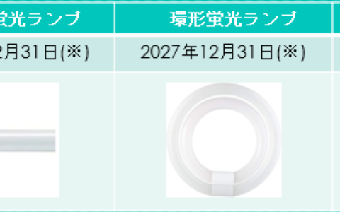 店舗LED化で電気代30％削減（？）